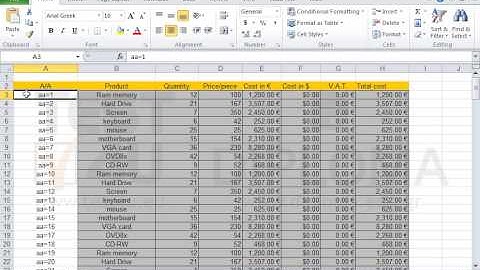 Freeze panes in the active spreadsheet for the first two rows.