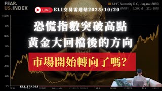 🔴 直播｜恐慌指數飆升突破高點！黃金大回檔後的方向在哪？市場開始轉向了嗎？｜外匯 黃金 美股 全球指數 加密貨幣｜Live Trading
