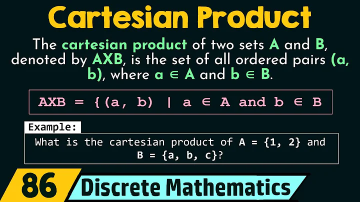 Cartesian Product