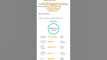 SSC CGL Tier-1 ✅ Oliveboard live 2-3 Aug Mark