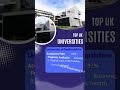 Study In UK Study In UK