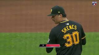 Dan Plesac lists his top 5 starting pitchers | MLB Tonight Wealth