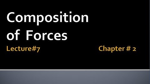 MATHEMATICS BSc& BS(HONs) CHAPTER 2.(COMPOSITION OF FORCES ).... MECHANICS ...LECTURE 7