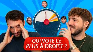 QUI EST-CE QUE TU BATS À LA BAGARRE ? (Jeu du demi-cercle)