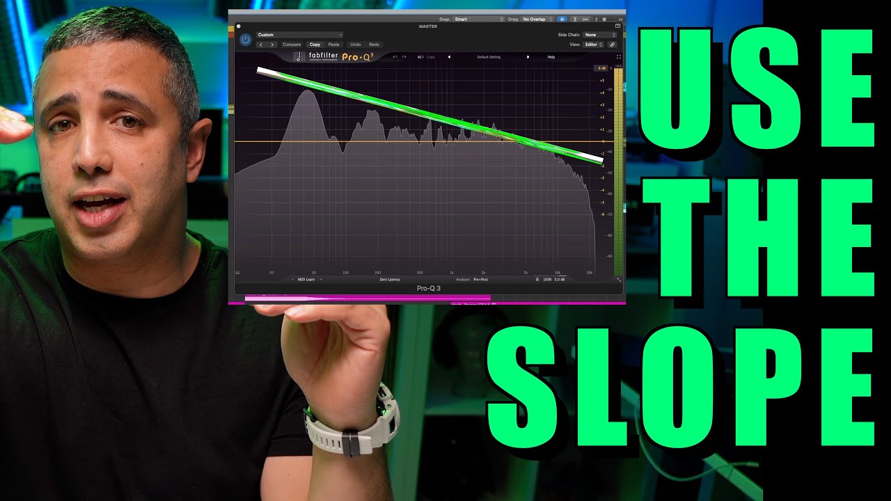 Mix Like a Pro: How to mix levels.