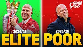 The Data Behind Liverpool's Drop-Off Under Arne Slot | The Deep Dive