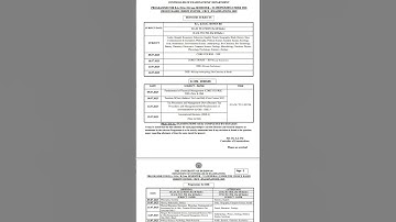 6 Semester (Honours) exam Routine Real 100% Burdwan university #new _change for all of you