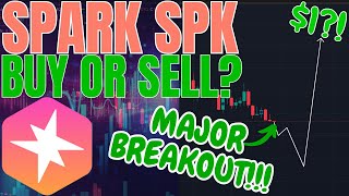 SPARK SPK CRYPTO MAJOR PRICE BREAKOUT! SPARK CRYPTO PRICE PREDICTION & NEWS! SPK CRYPTO PRICE 2025