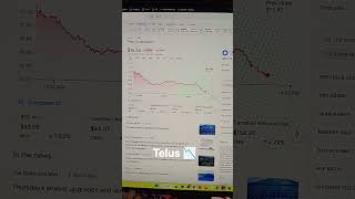 Telus down bad April 9 2026 #telus