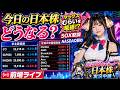 【7/23】 あばねちゃんの日本株実況中継 【配信507回目】