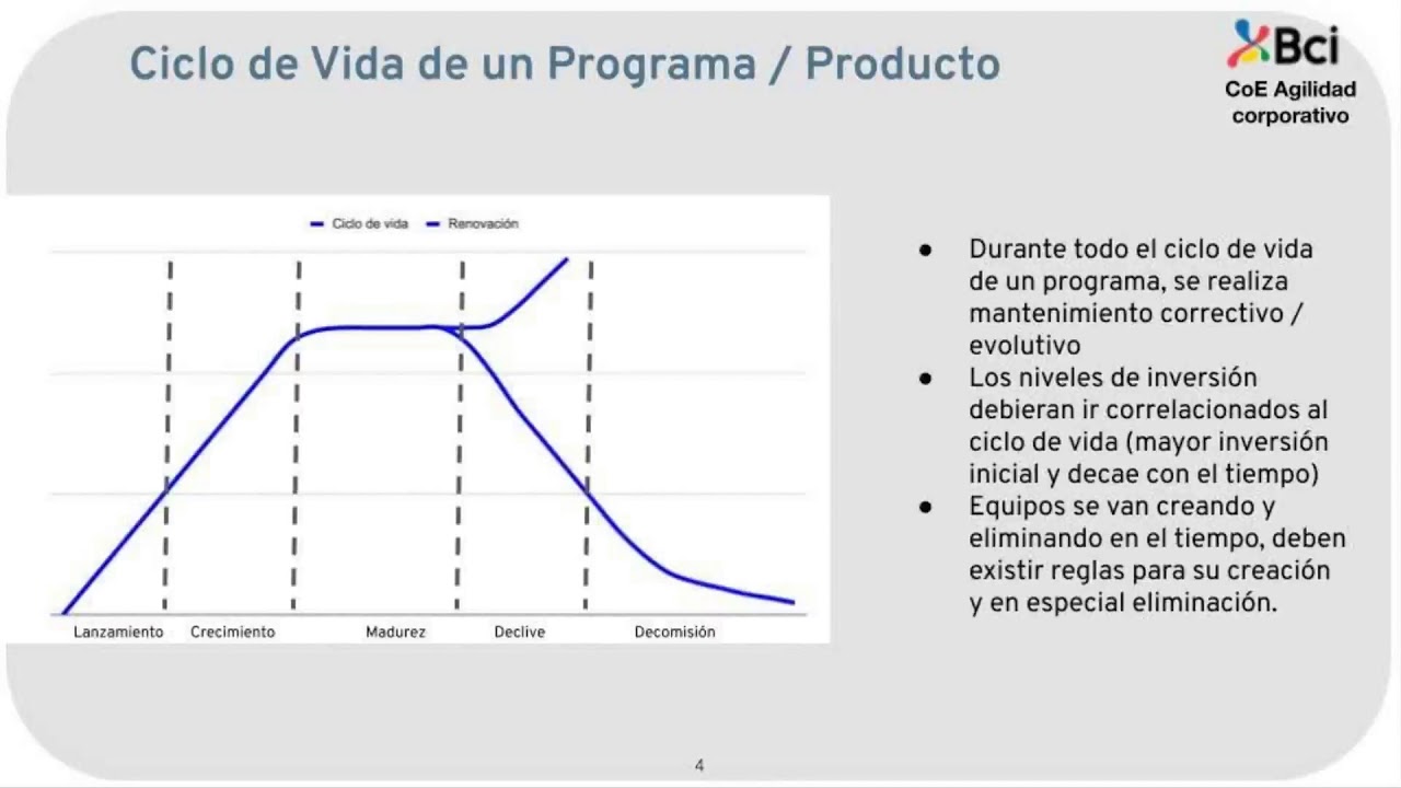 Mantenimiento - YouTube