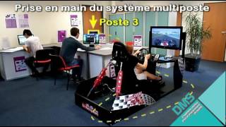 Système Simulateur de course Intrumenté