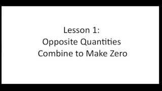 Grade 7 Module 2 Lesson 1