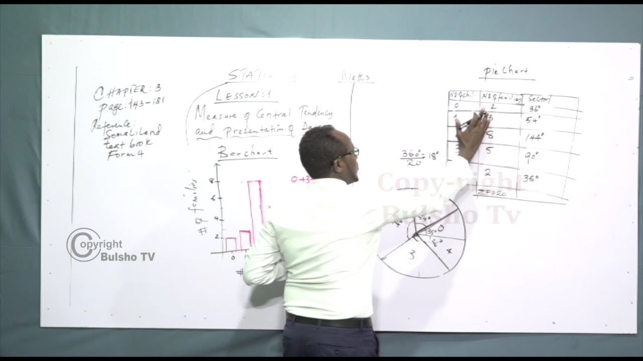 Maths Form 4 Chapter 3 Lesson 1 Statistics Aqoon Jire