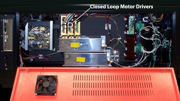 Hydra 16A Controls Overview