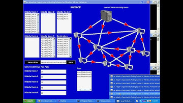 An Adaptive Opportunistic Routing Scheme for Wireless Ad-hoc Networks