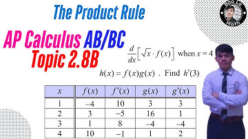 AP Calculus AB/BC | Topic 2.8B | Don’t FOIL It! Use the Product Rule Like a Calculus Pro