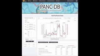HIRN Webinar: Introduction to the New Islet Function Portal on PancDB