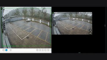 In-Camera Analytics No False Alarm on Heavy Raining
