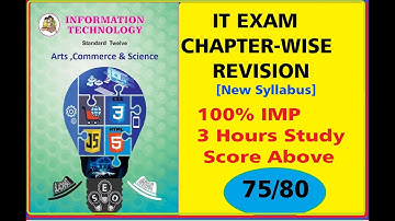 HSC IT Online Exam Preparation | 100 % IMP questions | Ch1: Advance web Designing | IMP Coding