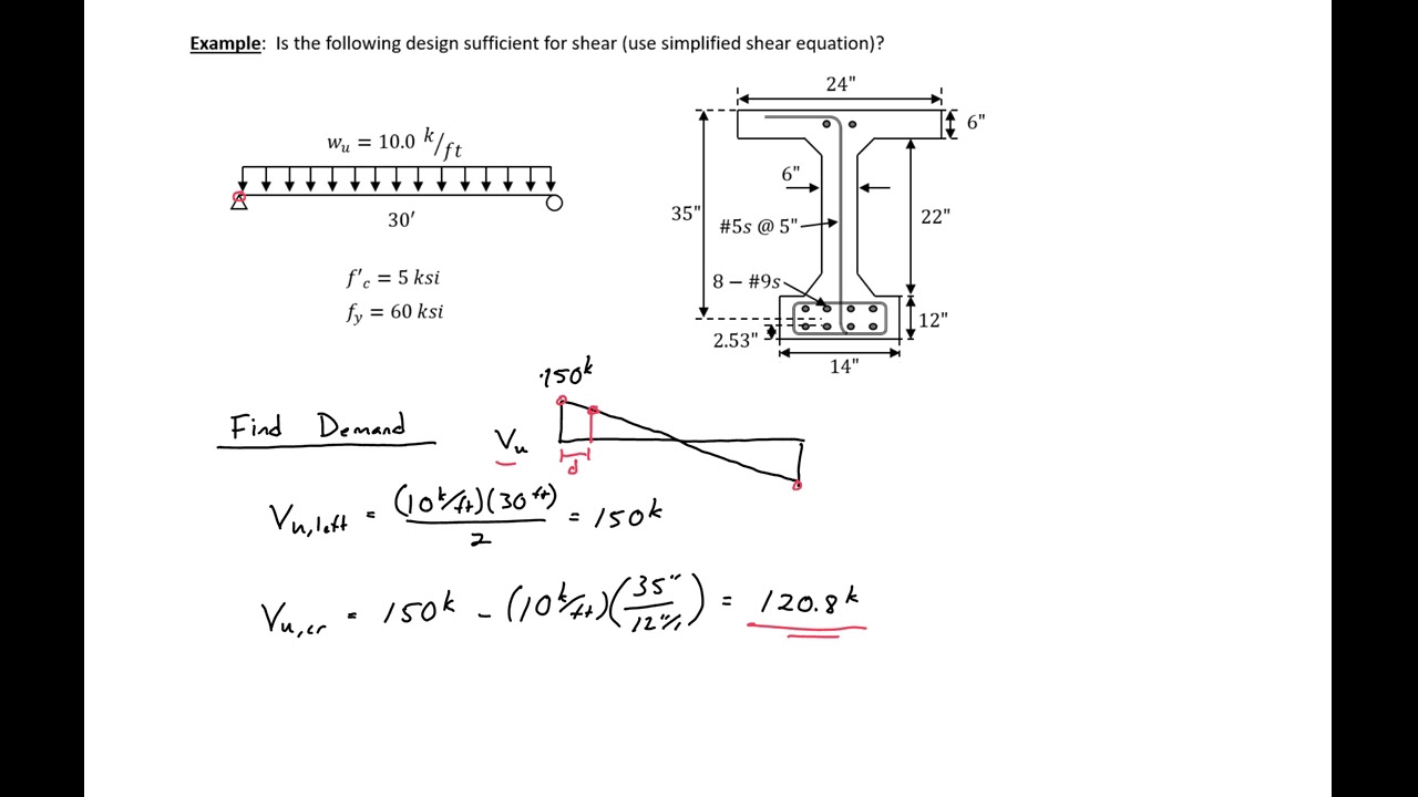 8 Example 1 Shear Analysis YouTube