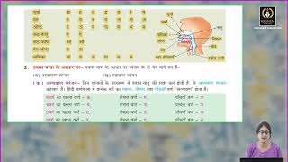 Ch 2 | Vidyasagar | Vyakaran | Class 7 | Varn vichar | For children