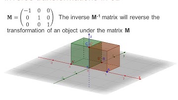 OCR Pure Core: Matrices 3-5