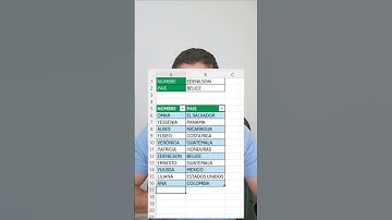Searching with drop-down lists in #Excel #ExcelTips #Windows #Word #Tips #Tutorial
