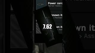 Day 6 of Scav Case with Guth on Escape From Tarkov