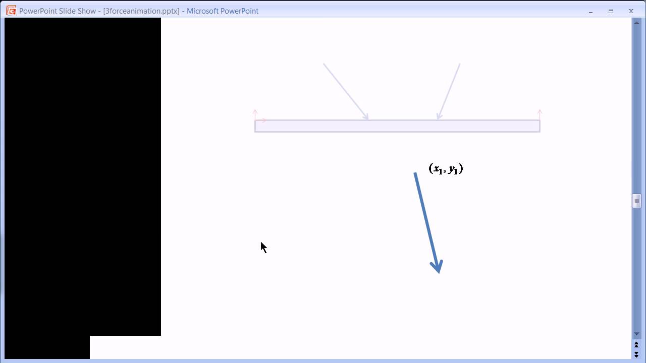 sliding vectors one more time. YouTube