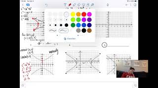 8 5 Hyperbolas Part 3