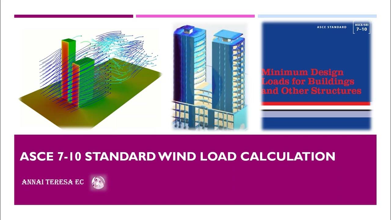 ASCE 7 10 standard Wind load calculation - YouTube
