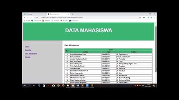 UTS Praktikum Algoritma dan Pemrograman #sisteminformasi