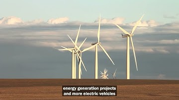 Find out about our Digital Twin and how it works