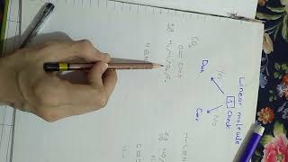 How to assign point group to linear molecules...|POINT GROUP| Profile