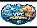 CrossRegion VPC PEERING 3