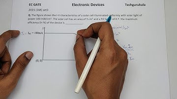 EC GATE 2015 1M - Special Diodes - Solar cell