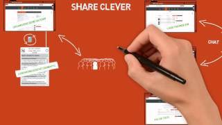CleverShare - The intelligent way to share files