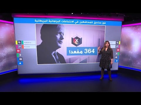 فيديو: كيف يعمل قانون انتخاب المحافظين