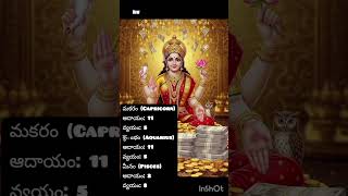 #Ugadi2026 #Rasiphalalu #UgadiPanchangam #TeluguAstrology #MakaraRashi #KumbhaRashi