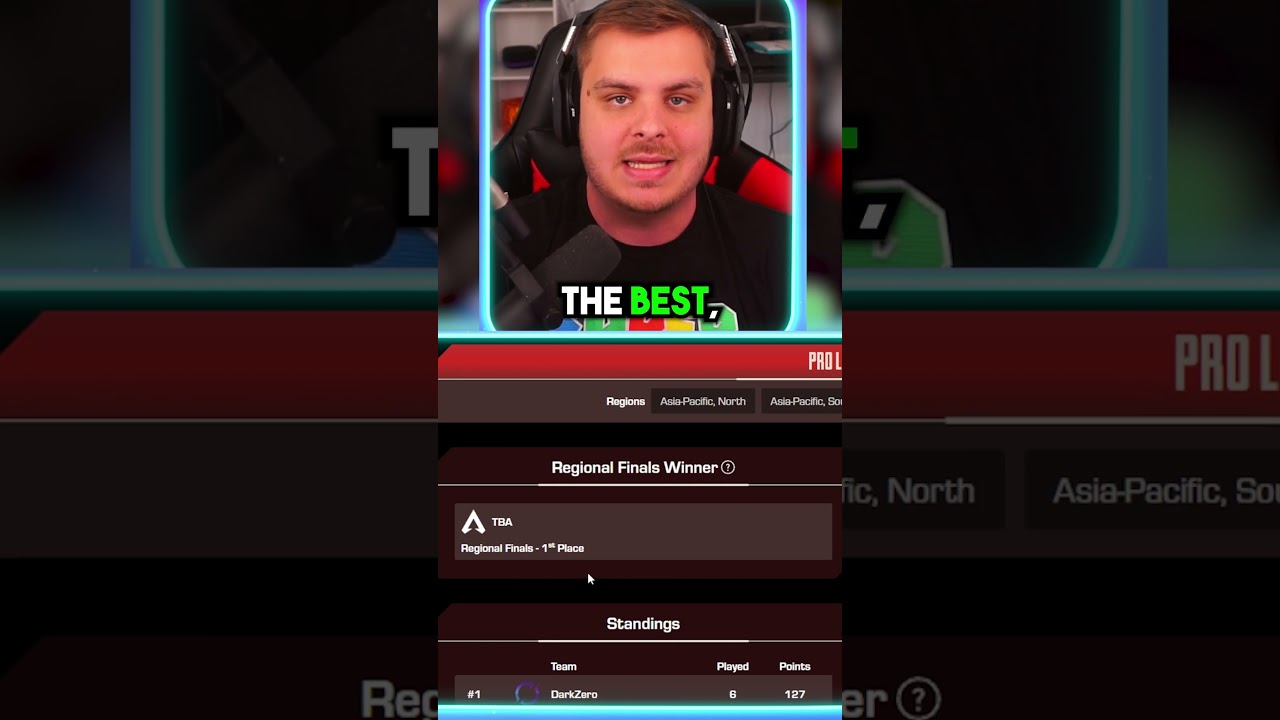 TSM is NOT the best team in ALGS, DarkZero is... 