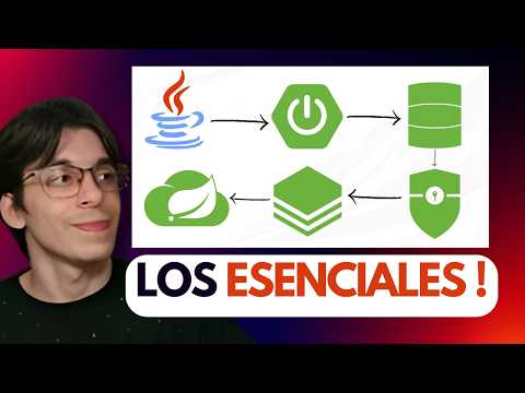 5 Proyectos Reales