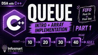 Queue Data Structure in C++ | Introduction & Array Implementation | DSA Series | Part 1