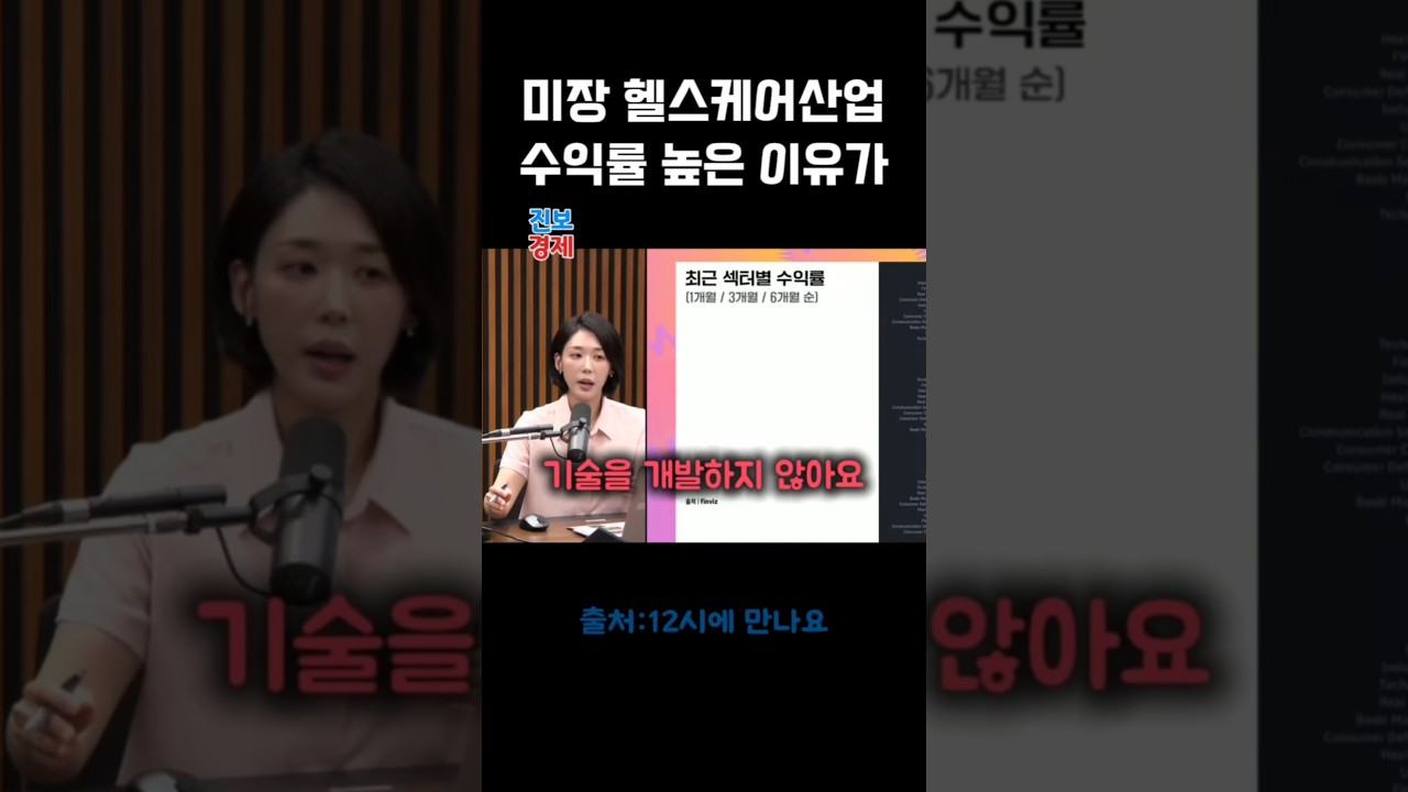 미국과 중국 헬스케어 수익률 높은 이유 #권다영 #12시에만나요