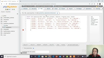 UTS Pengantar Basis Data || Membuat Database menggunakan MySQL