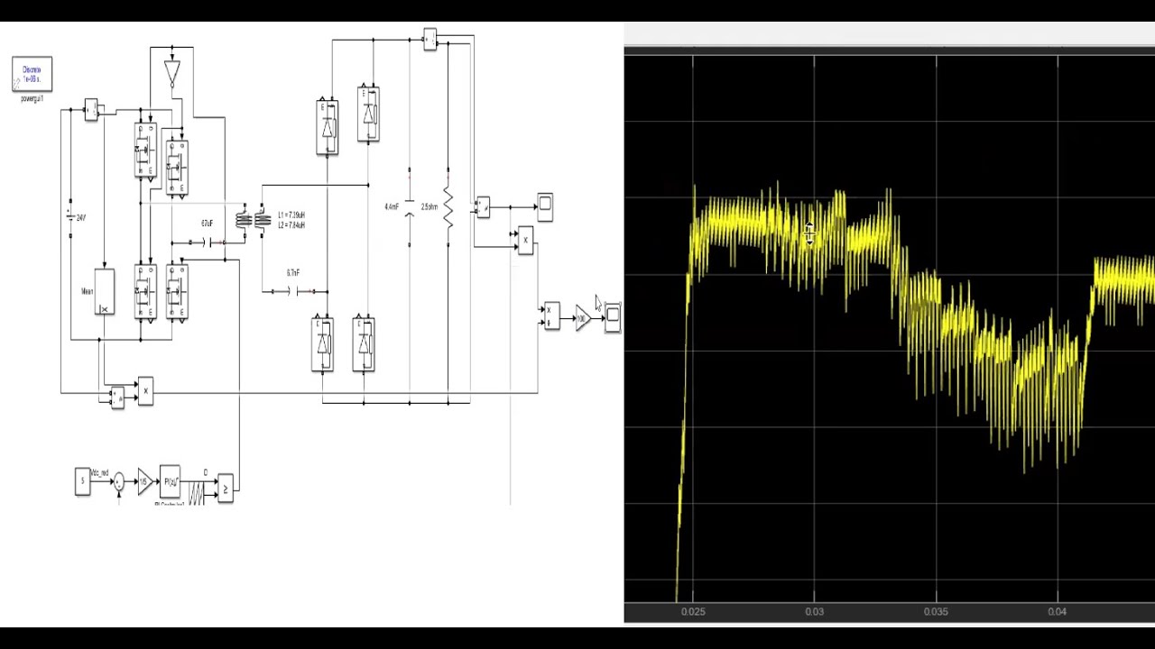 Design of LC-CL compensation method for wireless power transfer matlab ...