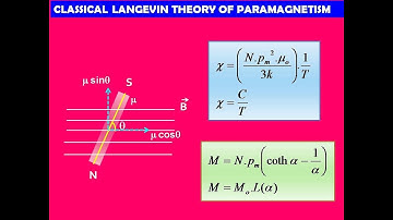 Langevin Theory of Paramagnetism || Classical Theory of Paramagnetism (Easy Explanation)