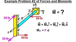 Mechanical Engineering: Rigid Bodies & Sys of Forces (36 of 47) Forces and Moments - Example 2