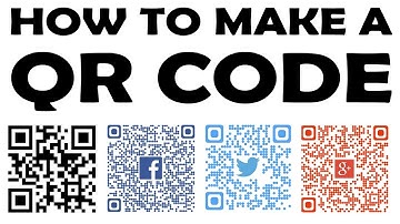 Lean improvement QR Code