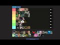 silksong boss tierlist